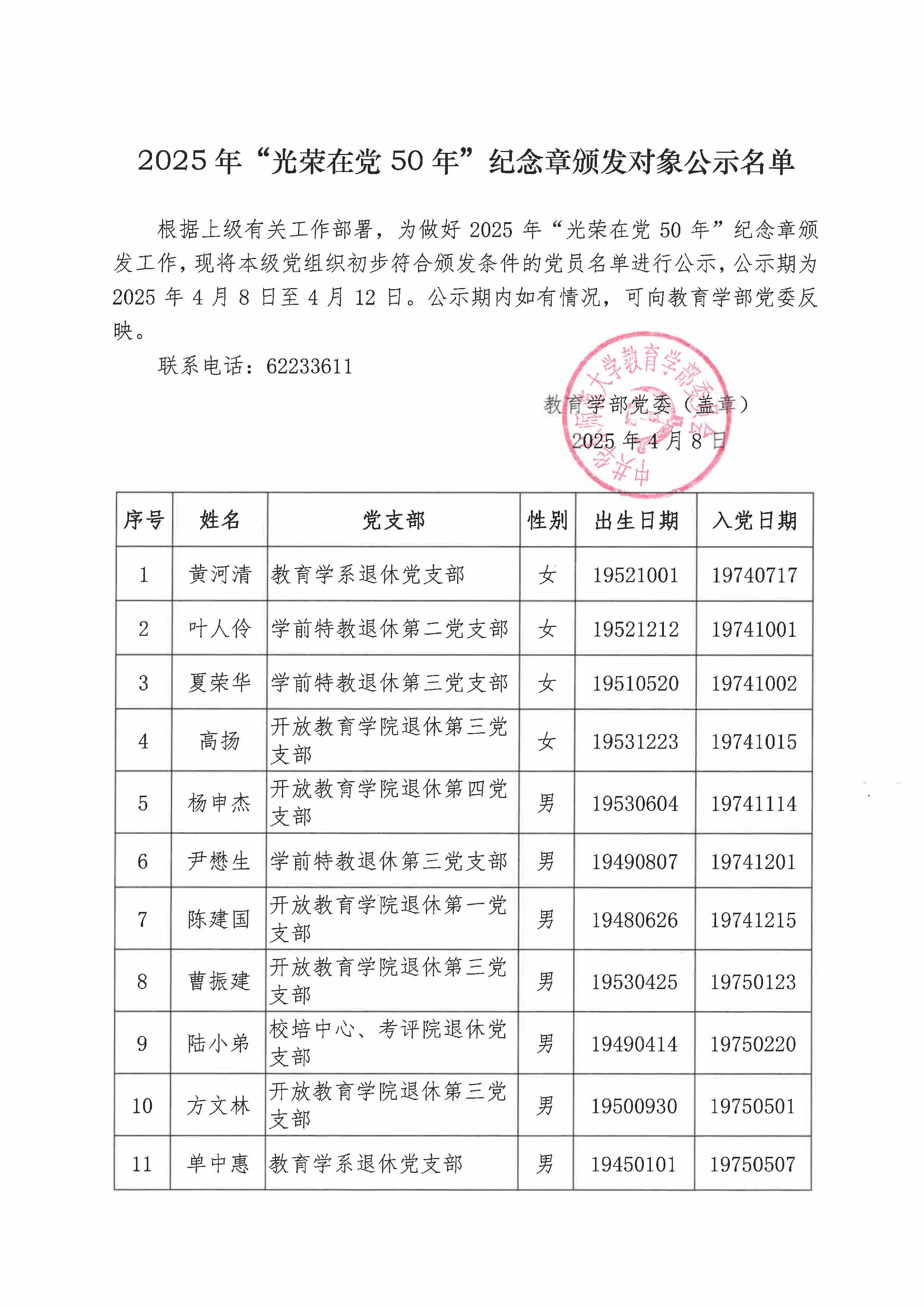 600cc全讯白菜网2025年“光荣在党50年”纪念章颁发对象公示名单（扫描件）.jpg